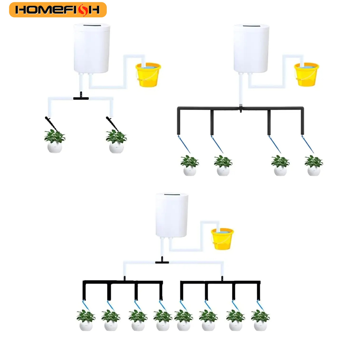 HOMEFISH التلقائي زهرة النبات  - مراجعة Home Improvement Tool Time وسعره